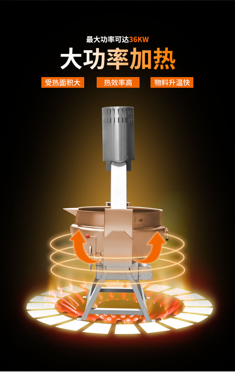 搅拌锅详情页_08.jpg