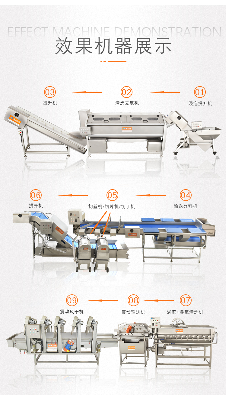商用厨房设备公司 商用厨房设备公司