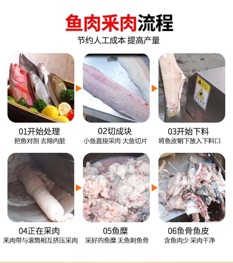 鱼肉采肉机生产厂家全自动去鱼刺鱼皮鱼骨的加工鱼丸机(图6)