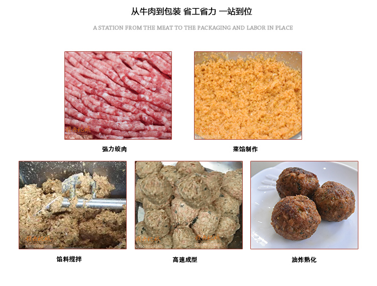 批量加工狮子头的全套设备，肉圆加工机器厂家(图5)