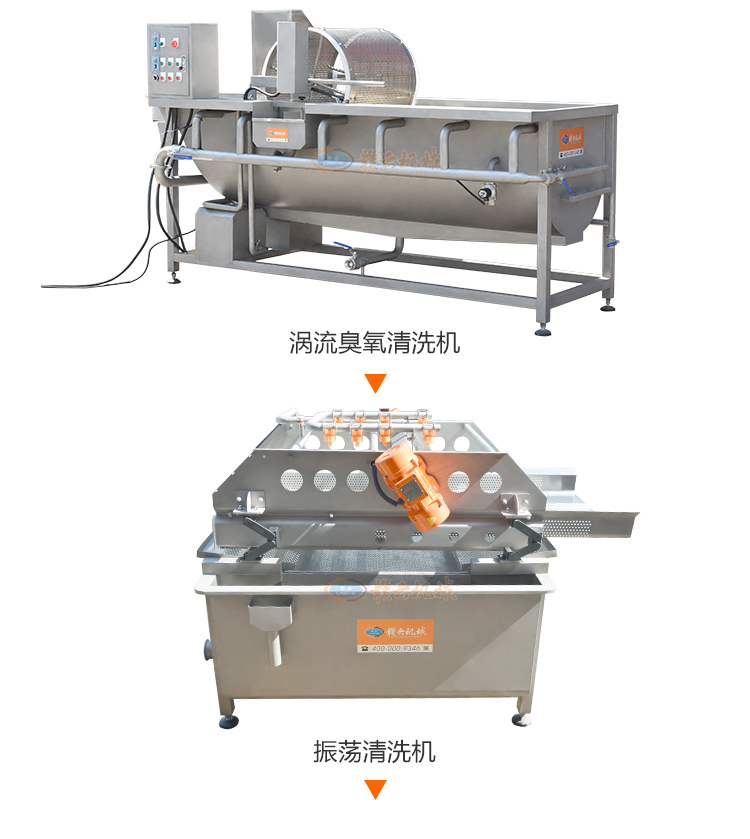 中央厨房果蔬加工流水线设备叶菜加工清洗整套机器(图3)