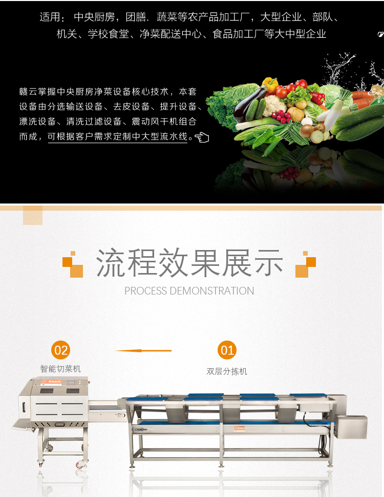 赣州中央厨房净菜加工流水线学校营养餐配送中心蔬菜加工自动化生产线(图5)