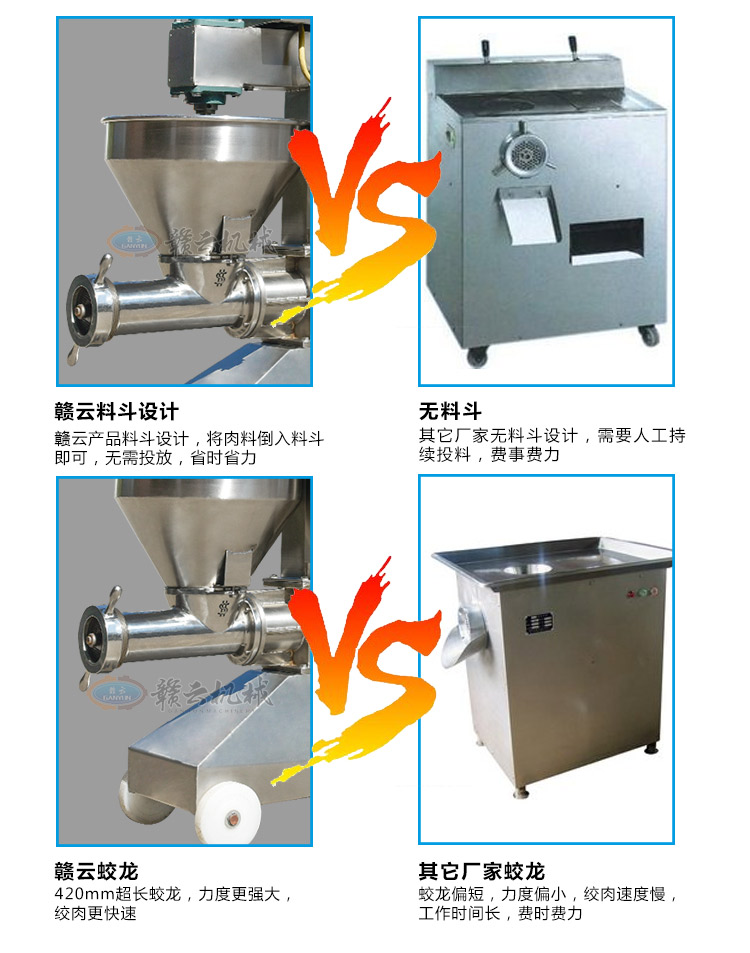 赣云牌42型全自动不锈钢绞肉机技术参数图片价格厂家直销(图9)