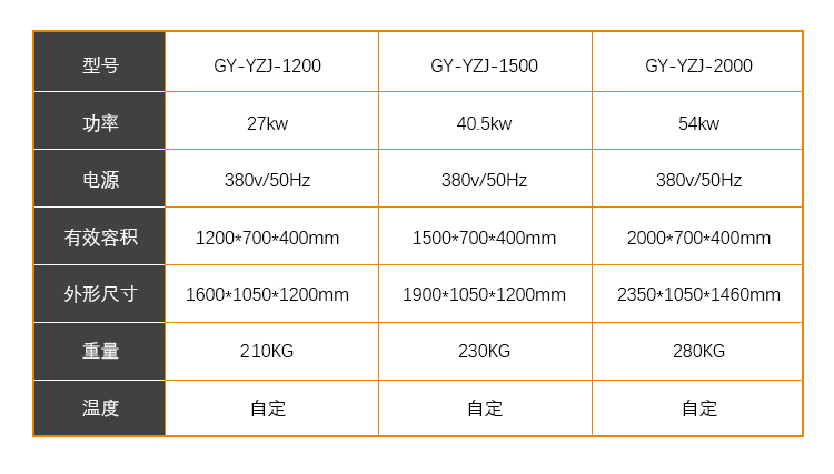 福建大型商用电热油炸机，湖北不锈钢油水分离油炸槽(图8)