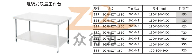 中央厨房设备厂家