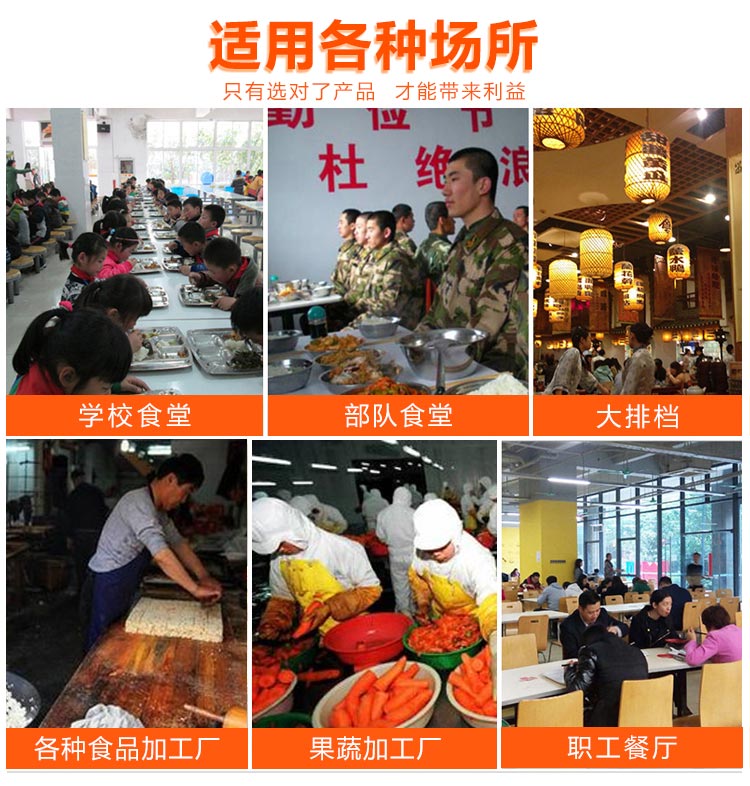 大型多功能切菜机商用剁碎酸菜切辣椒机切灵芝笋干机(图9) 大型多功能切菜机商用剁碎酸菜切辣椒机切灵芝笋干机(图9)