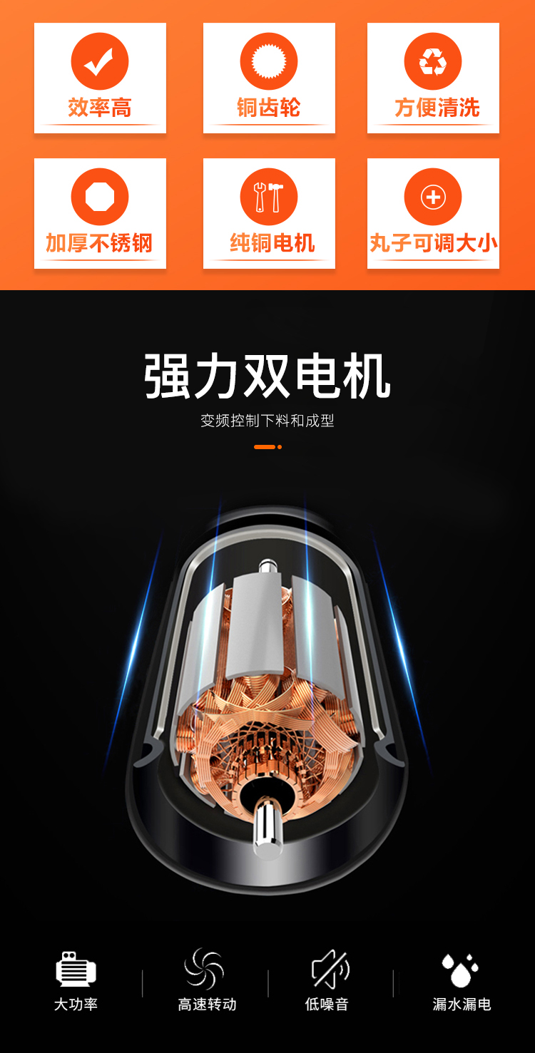 山东江苏河北狮子头成型机四喜丸子加工机变频成型大肉丸机(图2)